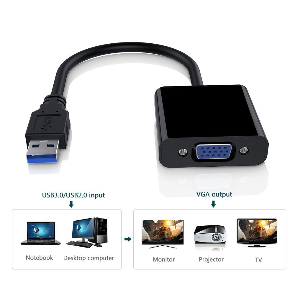 Adaptor USB 3.0 Ke VGA Multi-D - Tablet Lap Desk ulasan dan harga