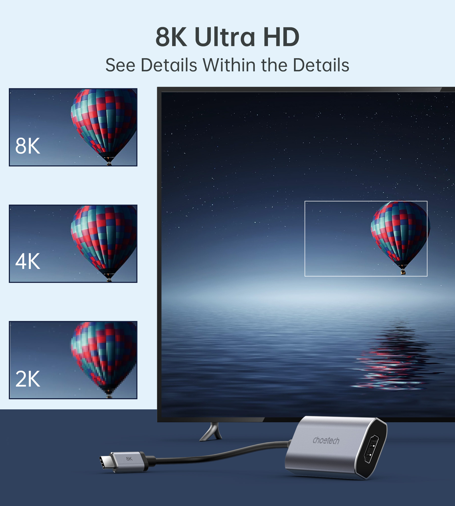 Adaptor USB C ke HDMI 8K, Adap - Hdmi Adapter Tablet ulasan dan harga