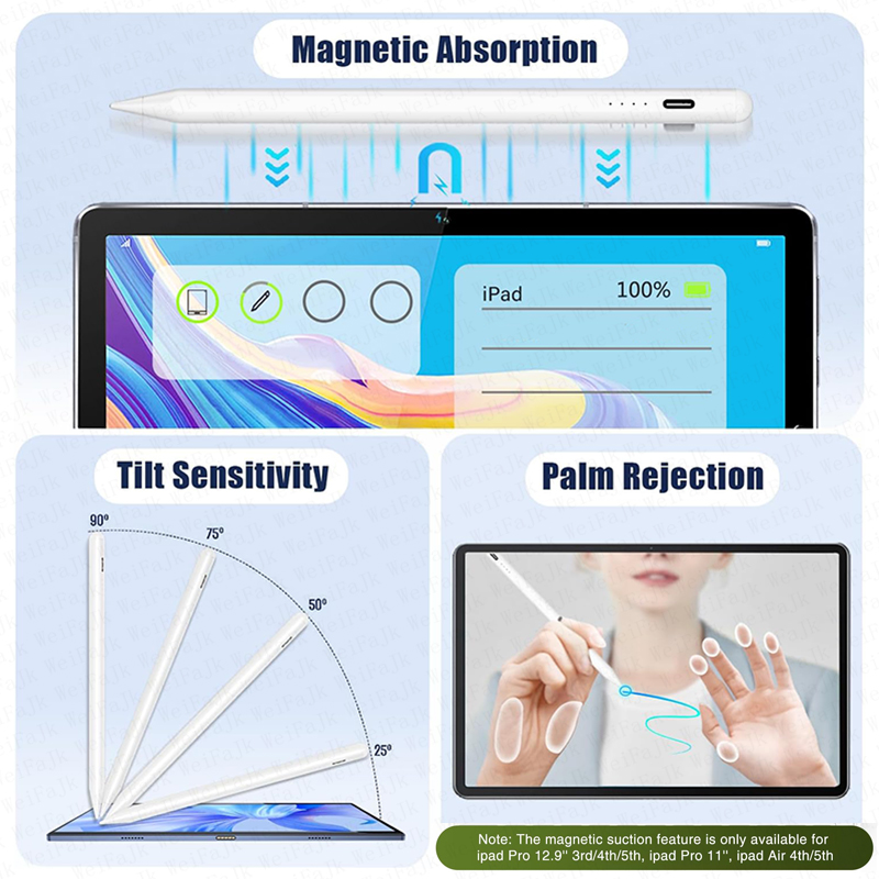 Pensil Apple generasi ke-2 Pen - Tablet Drawing Accessories ulasan dan harga