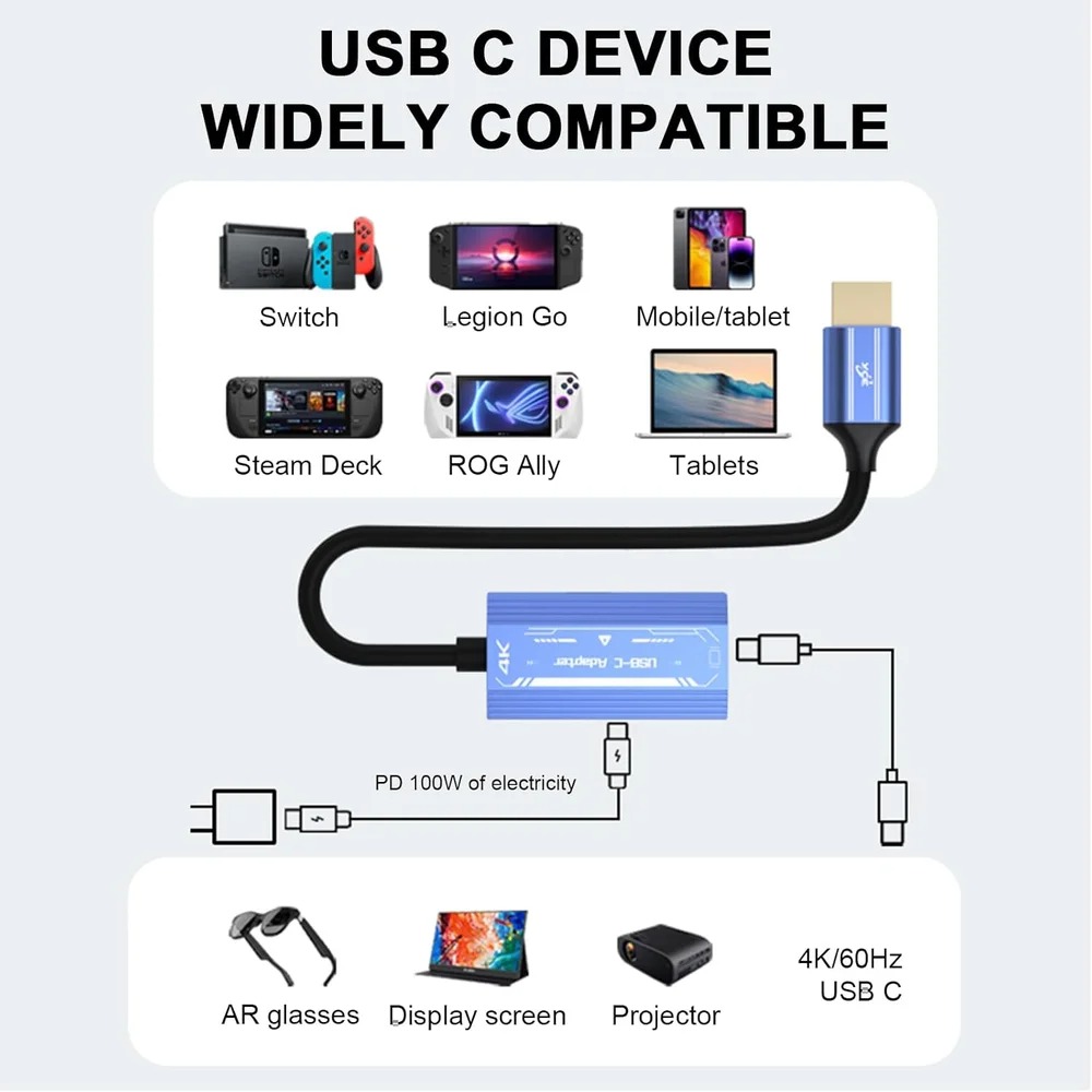 Adaptor Video HDMI-kompatibel  - Hdmi Adapter Tablet ulasan dan harga