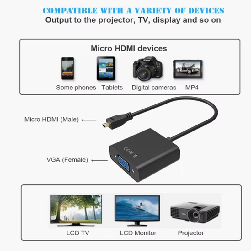 Adaptor Kabel Video Micro HDMI - Hdmi Adapter Tablet ulasan dan harga