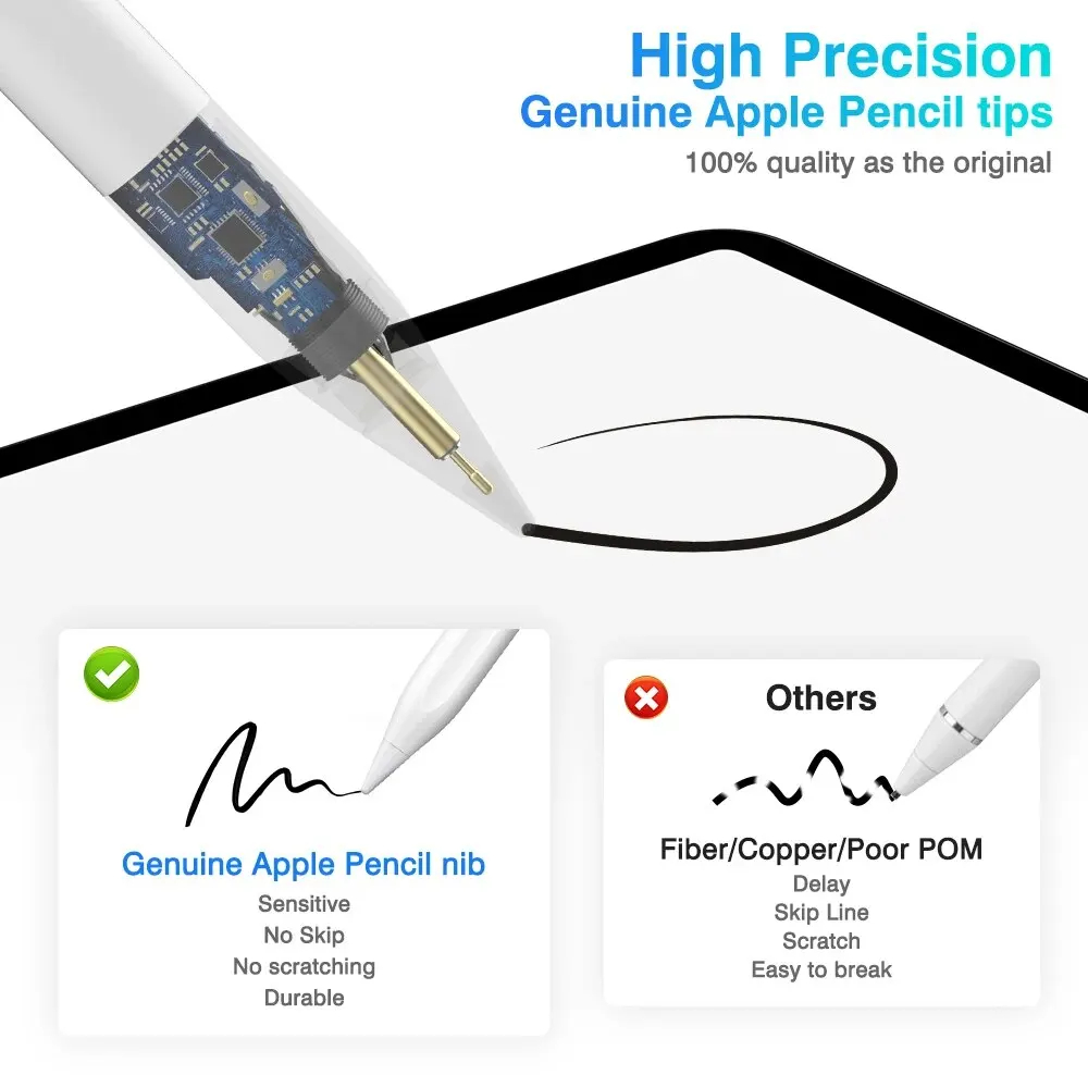 Pensil Apple generasi ke-2 Pen - Tablet Drawing Accessories ulasan dan harga