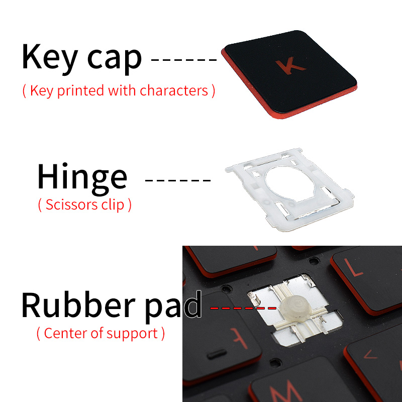 Pengganti tutup kunci & klip g - Hp Tablet Accessories ulasan dan harga