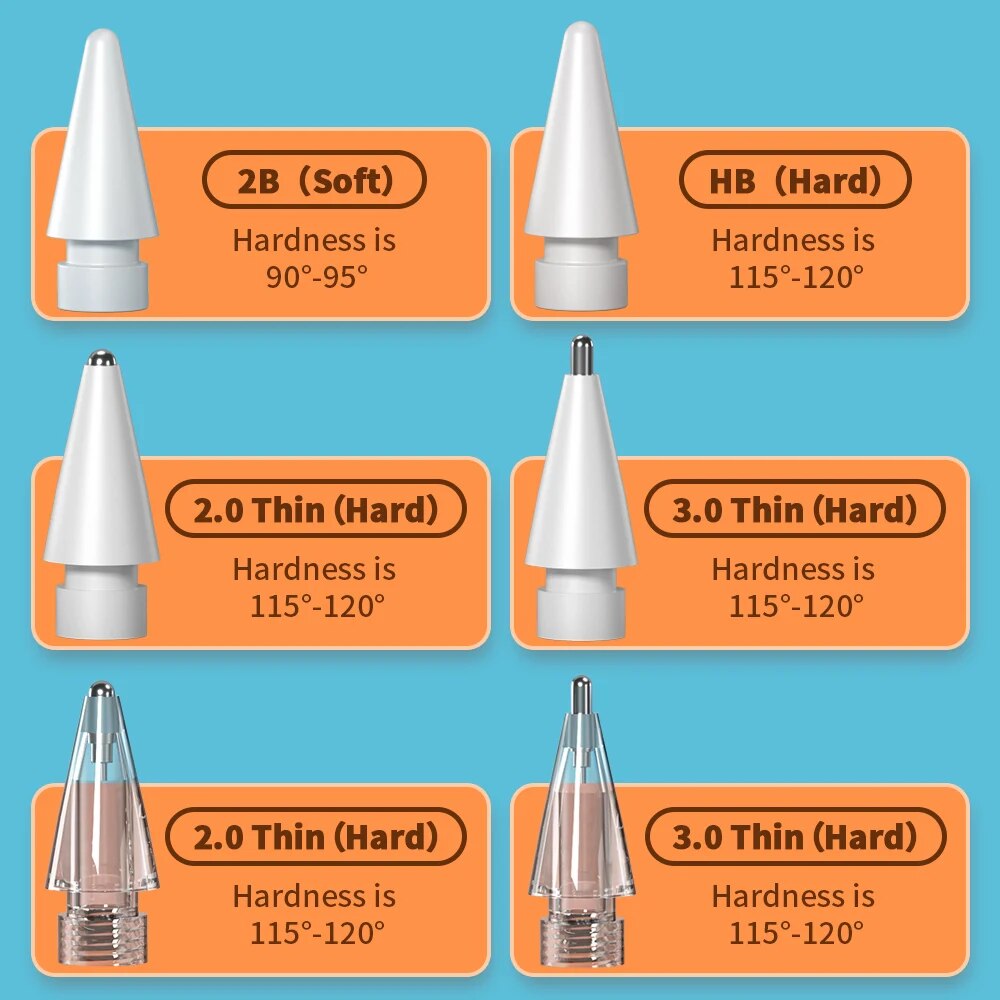 Untuk Apple pensil pena Nib ko - Pen Tablet Accessories ulasan dan harga