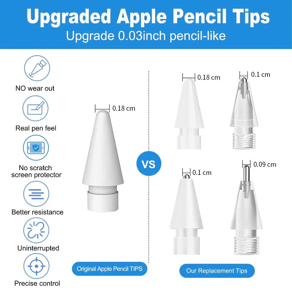Untuk Apple pensil pena Nib ko - Pen Tablet Accessories ulasan dan harga