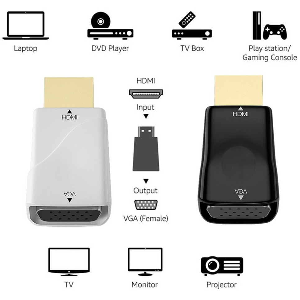 BGGQGG HDMI-Kompatibel dengan  - Hdmi Adapter Tablet ulasan dan harga
